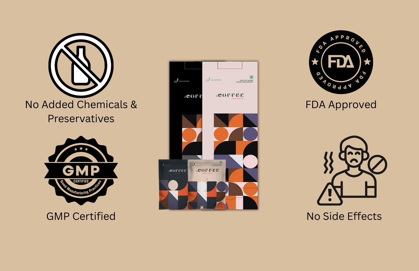 iCOFFEE - Sip Your Way To Balanced Blood Sugar