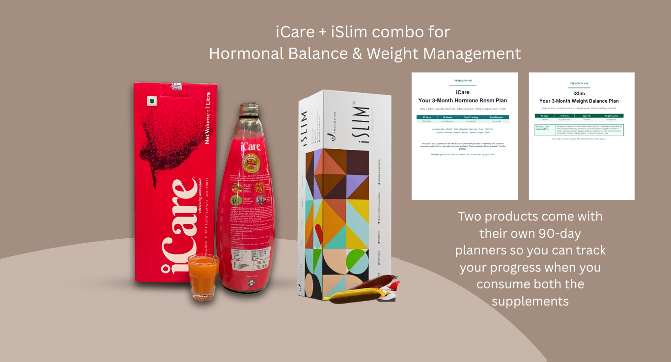 iCare + iSlim combo for Hormonal Balance & Weight Management