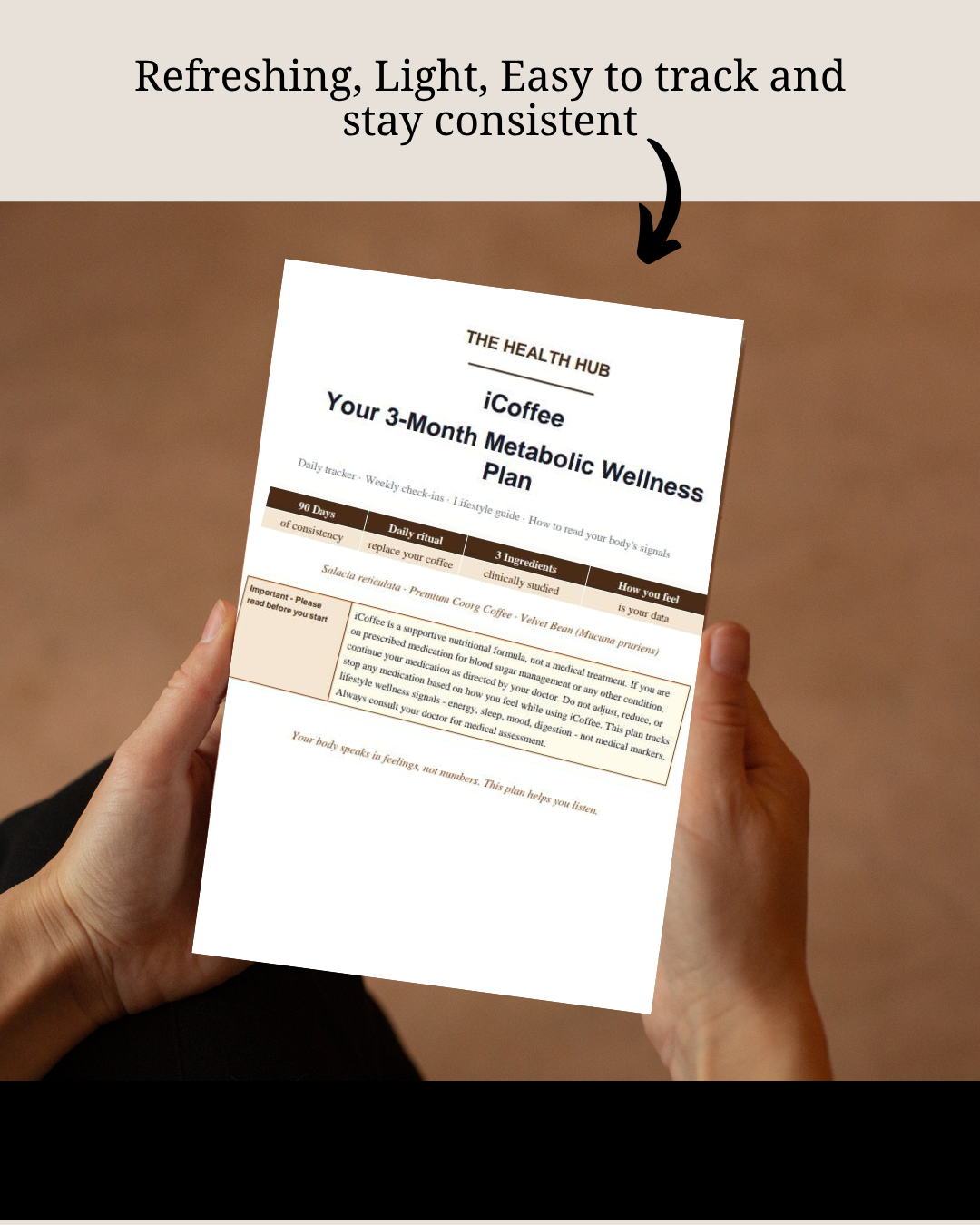 iCoffee 3-Month Metabolic Wellness Plan - Digital Planner