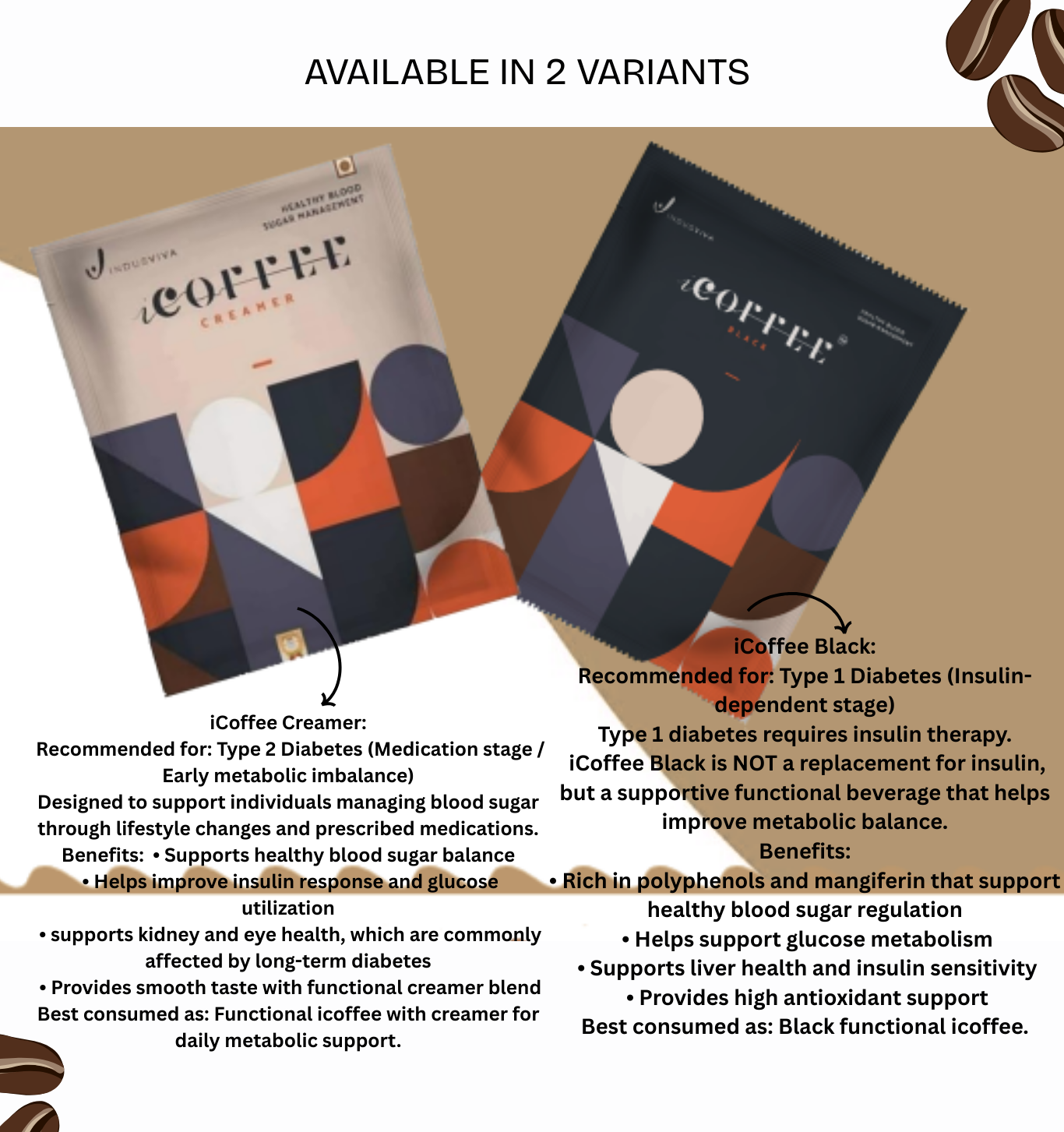 iCOFFEE - Sip Your Way To Balanced Blood Sugar