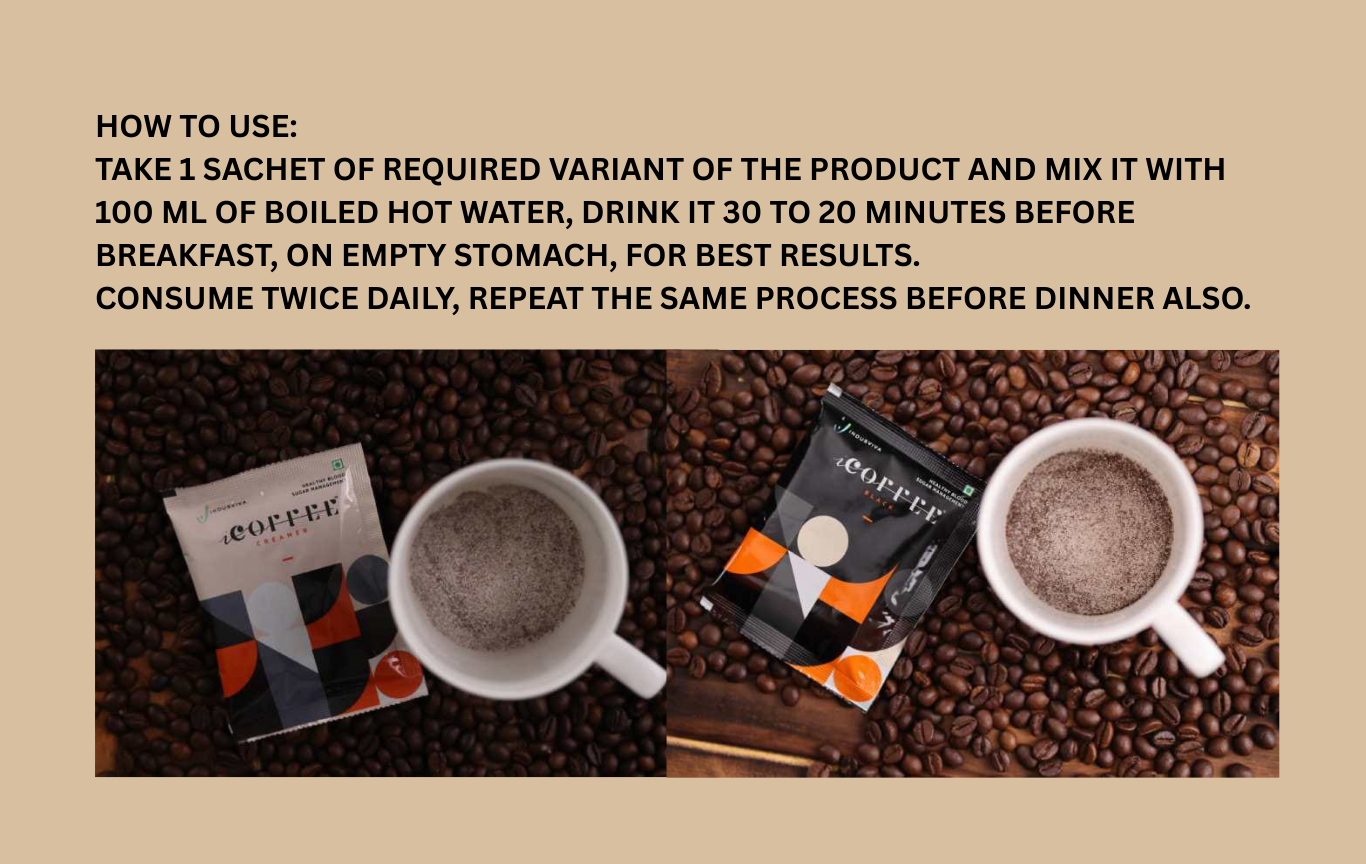 iCOFFEE - Sip Your Way To Balanced Blood Sugar