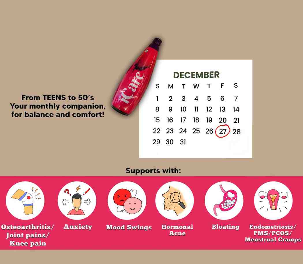 iCare : Nourishment Crafted for Women!