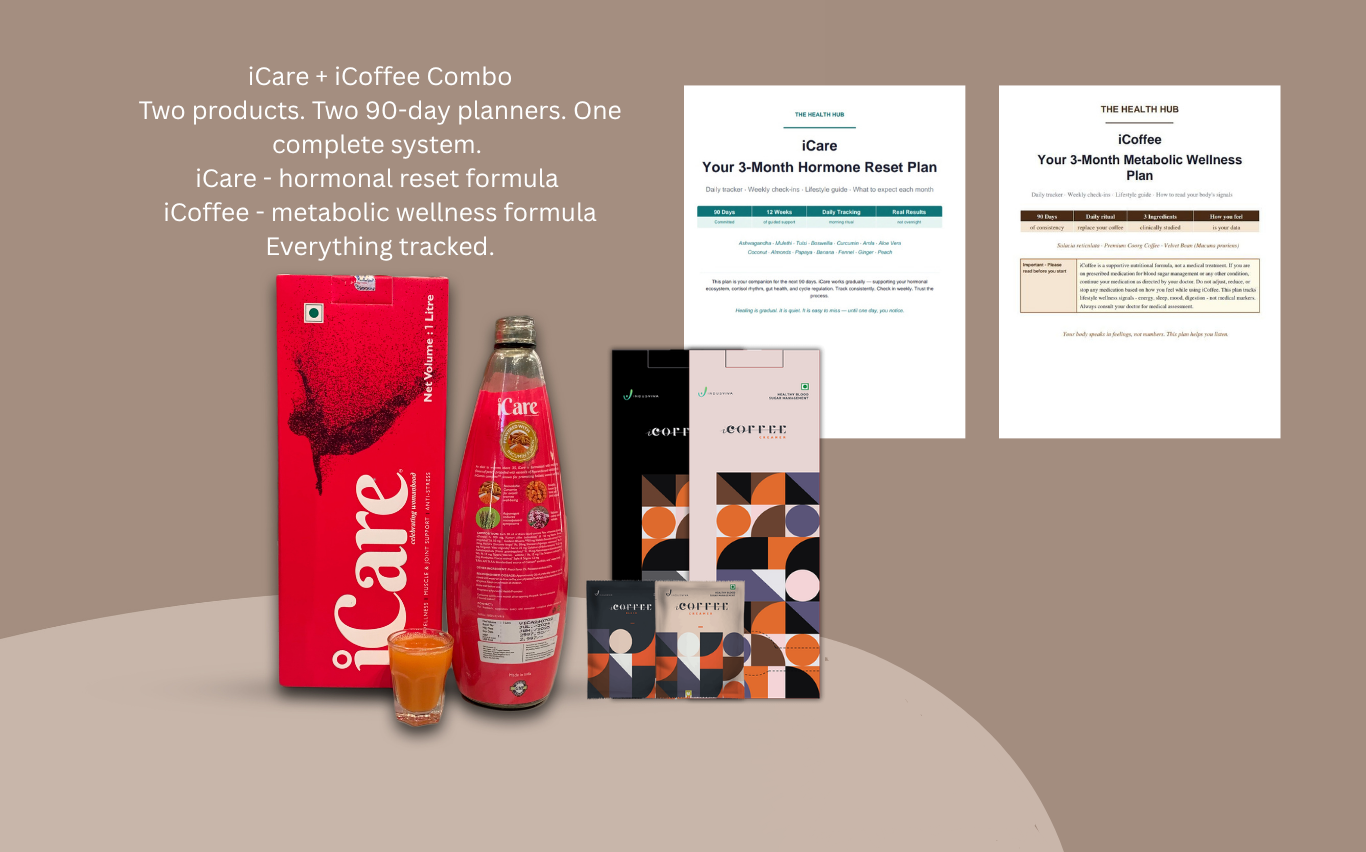iCare + iCoffee Combo - Hormonal Balance & Metabolic Stability