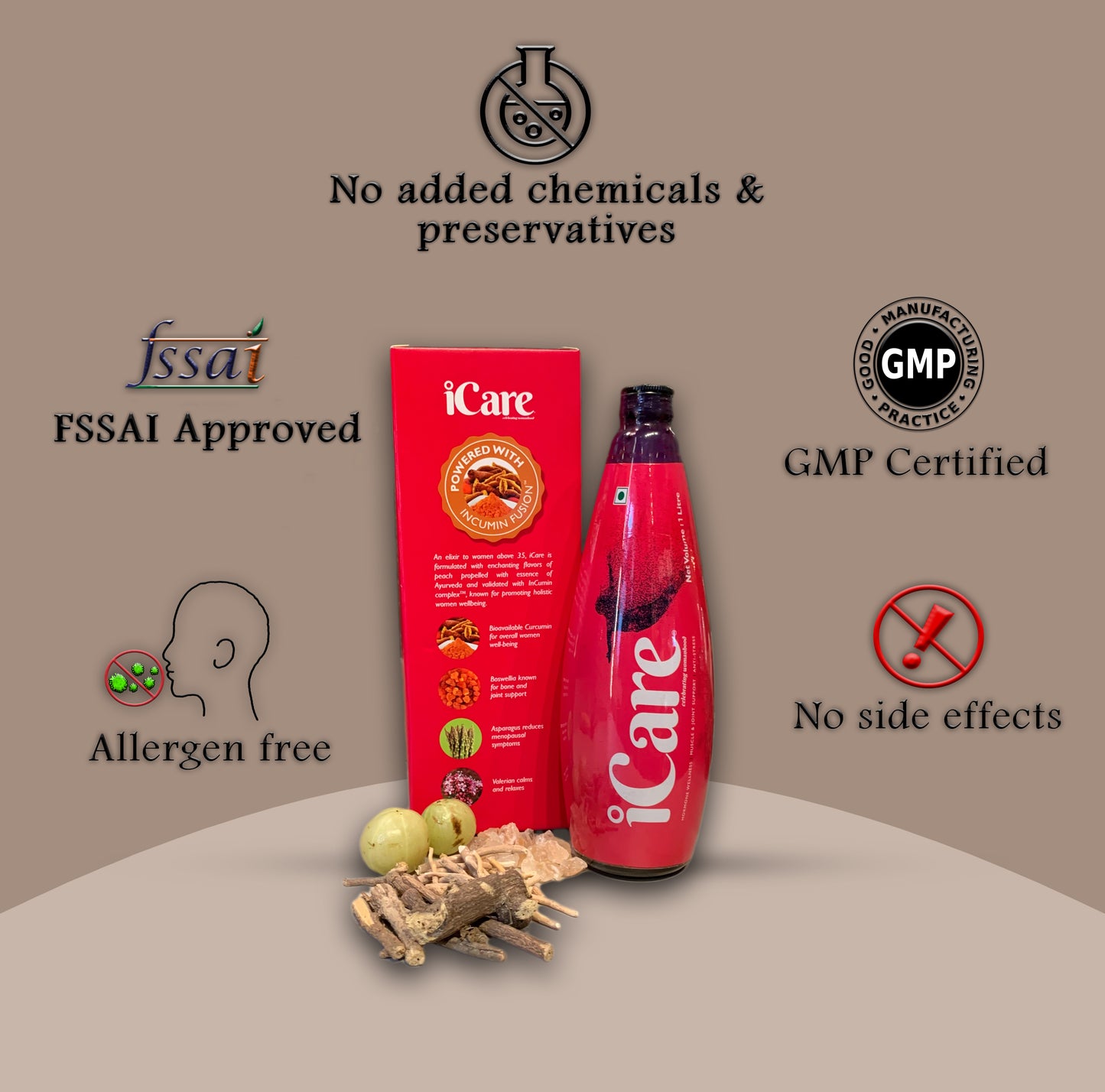 iCare: Nourishing Women, Inside Out!