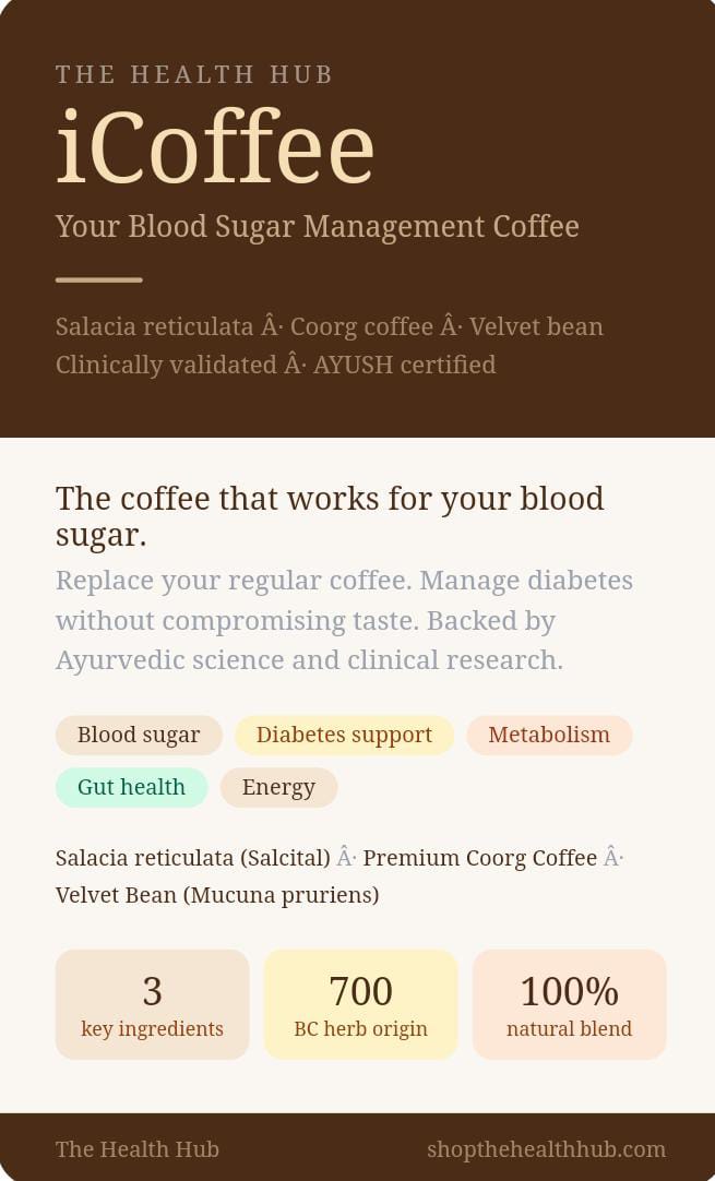 iCoffee 3-Month Metabolic Wellness Plan - Digital Planner