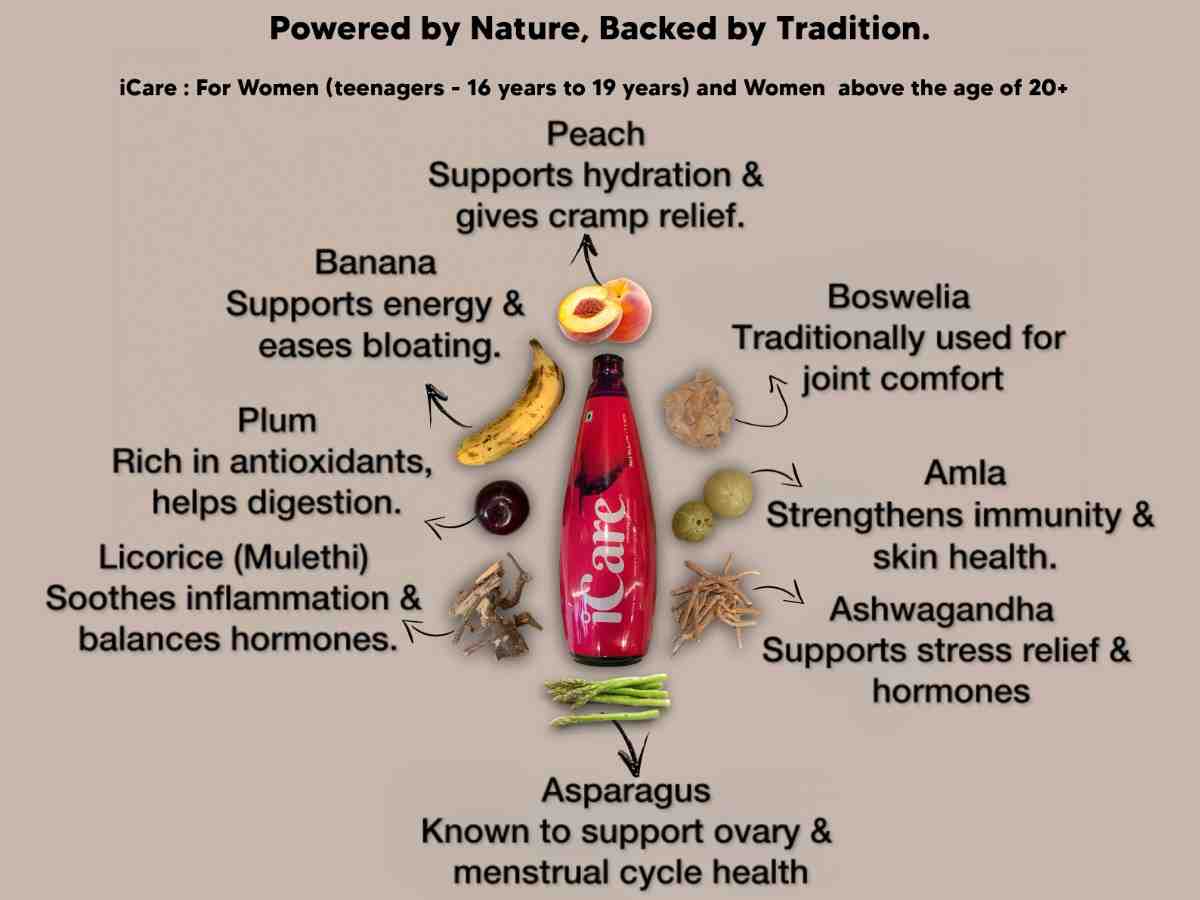 Product packaging with ingredients and health benefits listed on a beige background