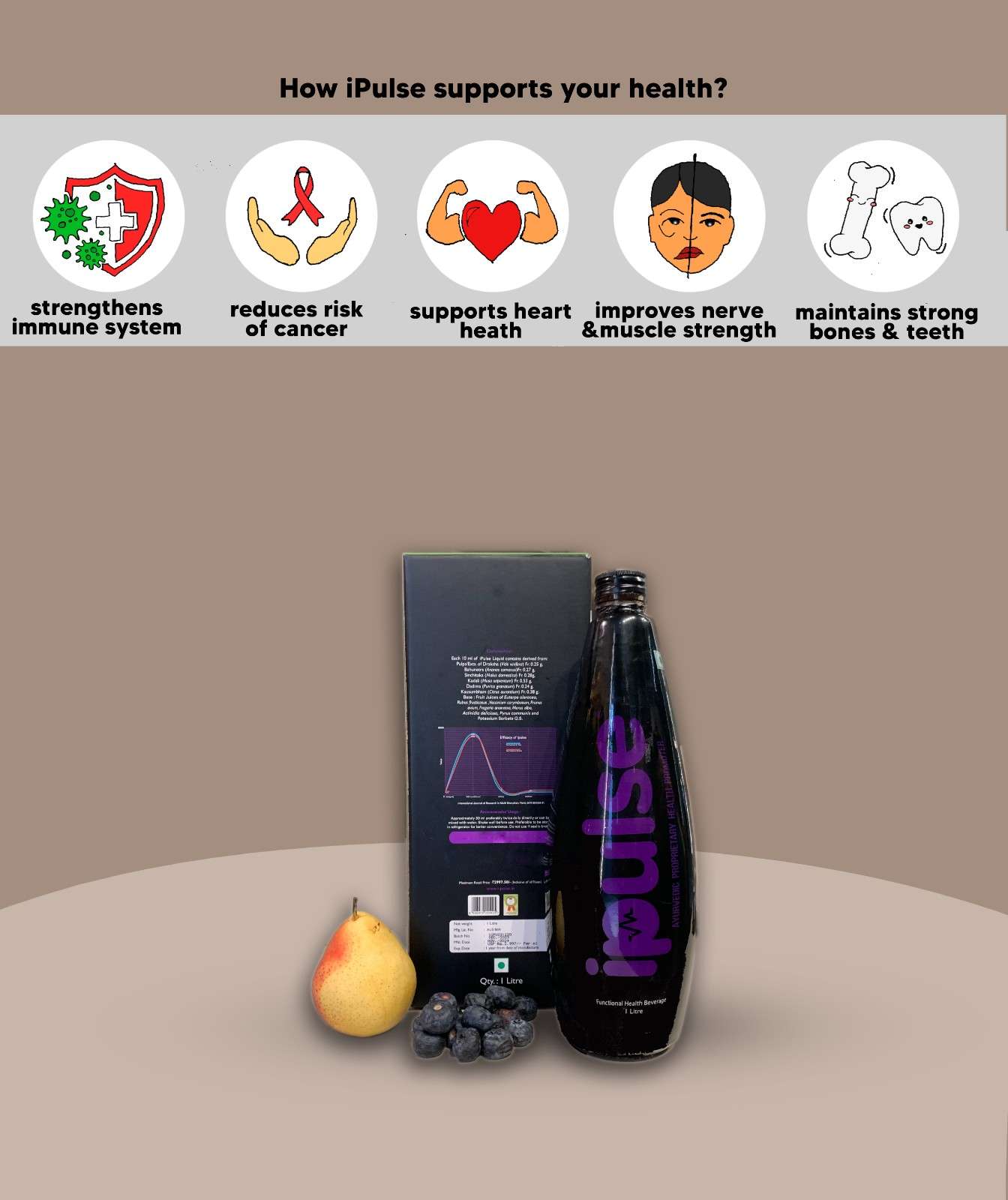 iPulse - Your Daily Dose of Natural Wellness