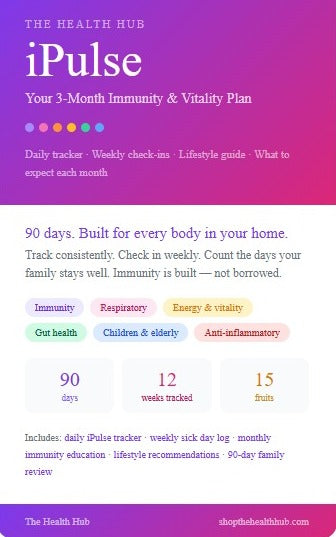 iPulse 3-Month Immunity & Vitality Reset - Digital Planner