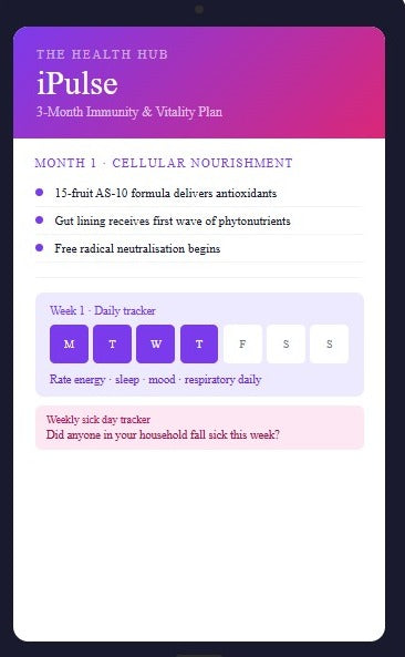 iPulse 3-Month Immunity & Vitality Reset - Digital Planner