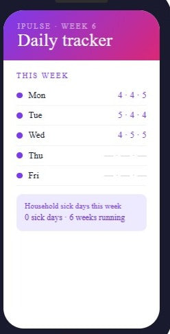 iPulse 3-Month Immunity & Vitality Reset - Digital Planner