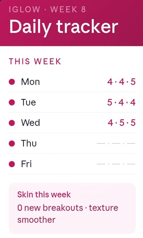 iGlow 3-Month Skin Clarity Plan - Digital Planner