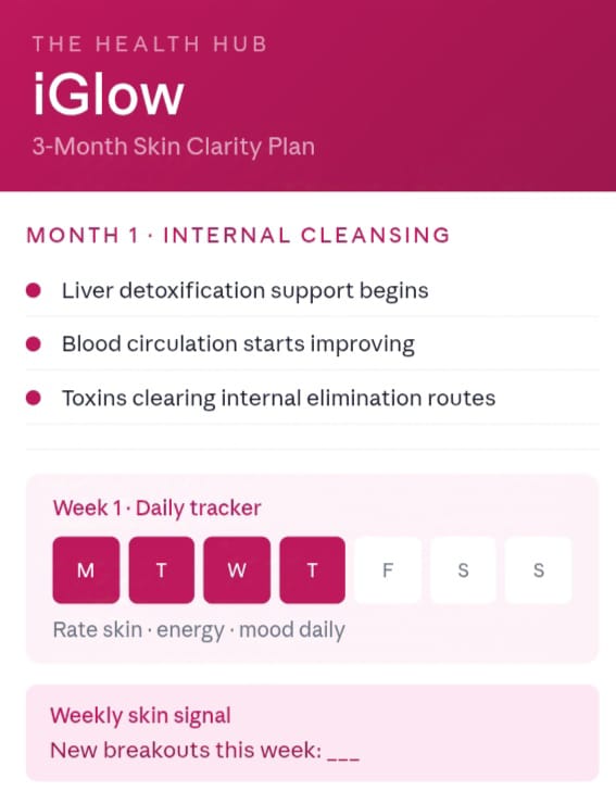 iGlow 3-Month Skin Clarity Plan - Digital Planner