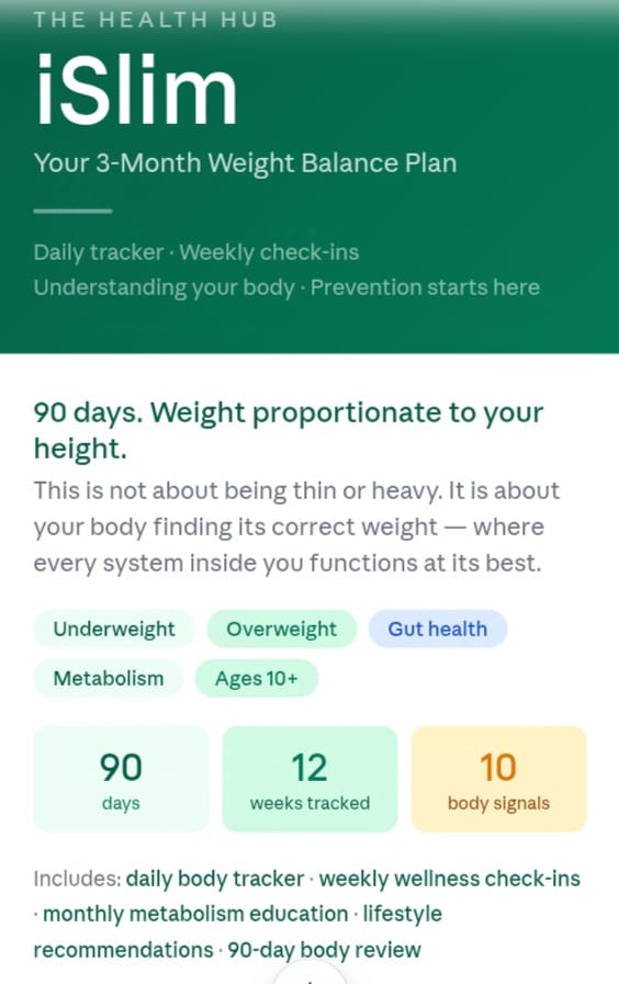 iSlim 3-Month Weight Balance Plan - Digital Planner