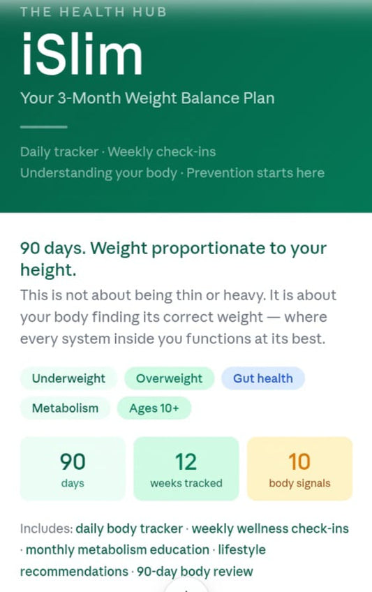 iSlim 3-Month Weight Balance Plan - Digital Planner