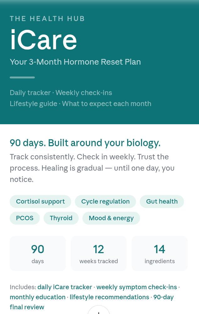 iCare 3-Month Hormone Reset Plan - Digital Planner
