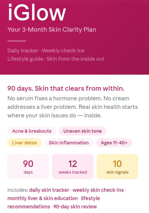 iGlow 3-Month Skin Clarity Plan - Digital Planner
