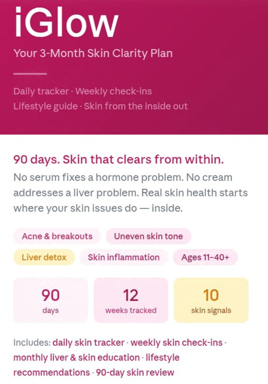 iGlow 3-Month Skin Clarity Plan - Digital Planner